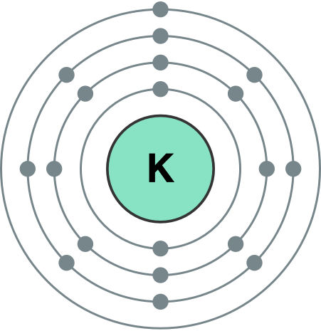 mineral-kalium